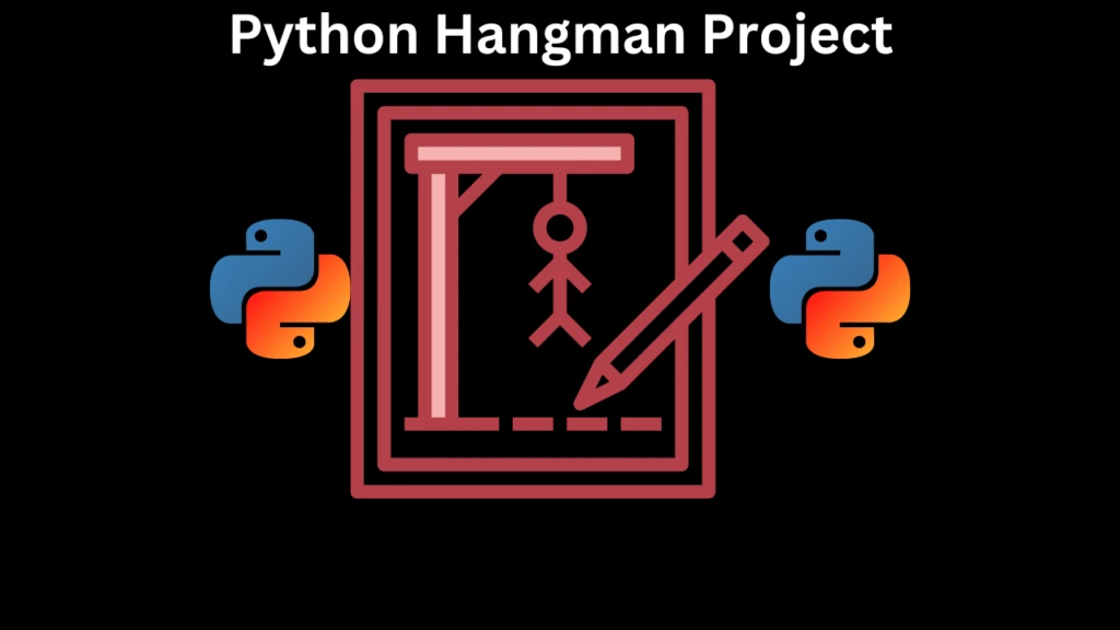 Python Hangman