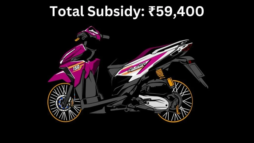 Subsidy On Electric Scooter